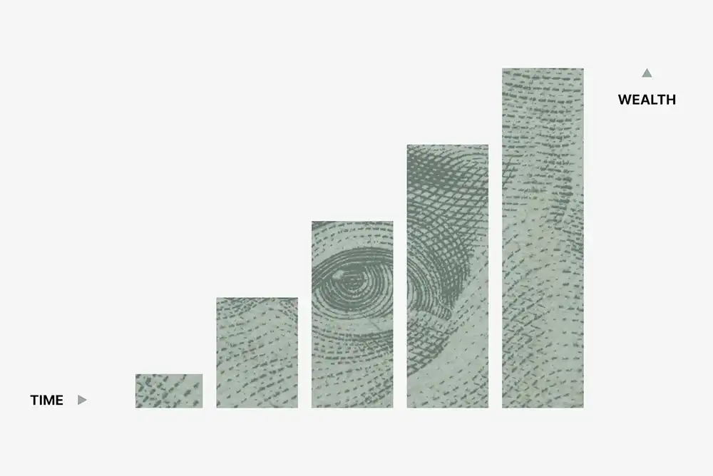 a wealth growth chart
